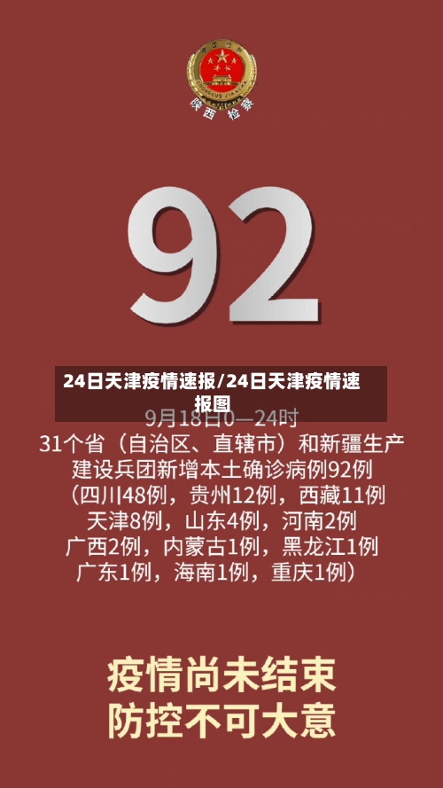 24日天津疫情速报/24日天津疫情速报图-第1张图片