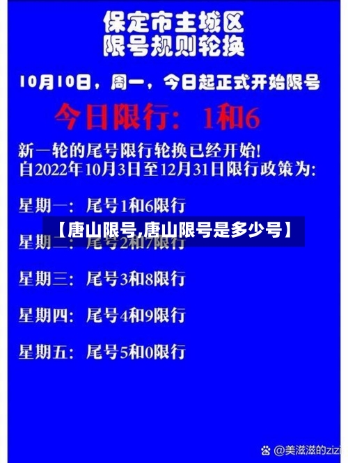 【唐山限号,唐山限号是多少号】-第1张图片
