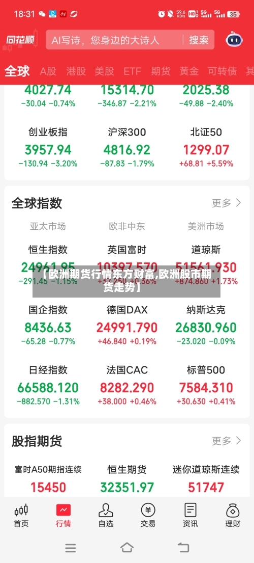 【欧洲期货行情东方财富,欧洲股市期货走势】-第1张图片