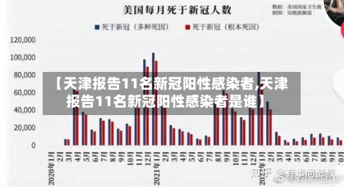 【天津报告11名新冠阳性感染者,天津报告11名新冠阳性感染者是谁】