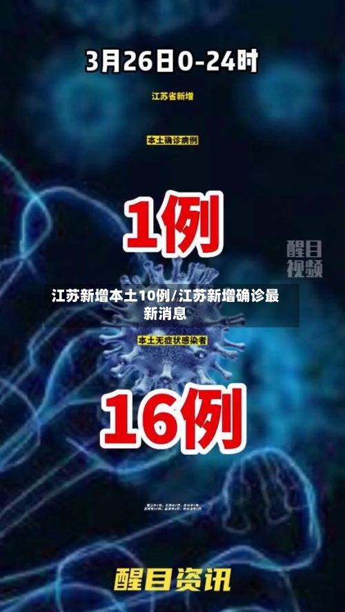 江苏新增本土10例/江苏新增确诊最新消息-第1张图片
