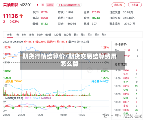 期货行情结算价/期货交易结算费用怎么算-第1张图片