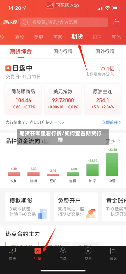 期货在哪里看行情/如何查看期货行情-第1张图片