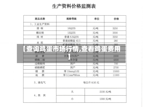 【查询鸡蛋市场行情,查看鸡蛋费用】-第1张图片