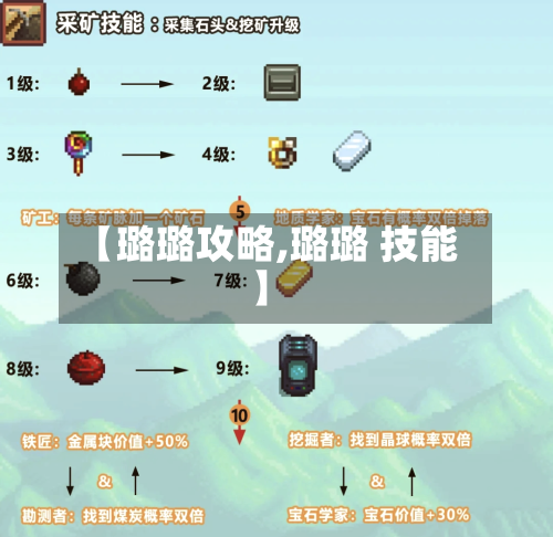 【璐璐攻略,璐璐 技能】