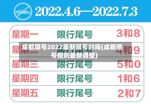 成都限号2022最新限号时间(成都限号规则最新调整)-第2张图片