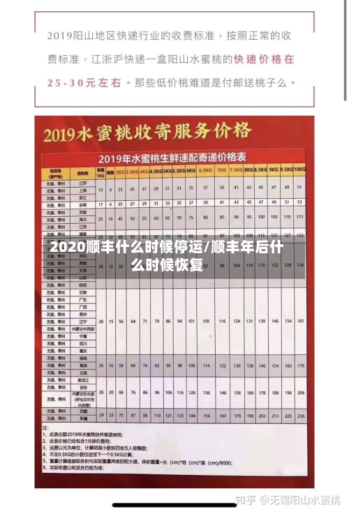 2020顺丰什么时候停运/顺丰年后什么时候恢复-第1张图片
