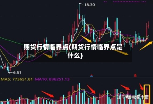 期货行情临界点(期货行情临界点是什么)-第1张图片