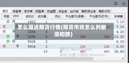 怎么描述期货行情(期货市场怎么判断涨和跌)-第2张图片