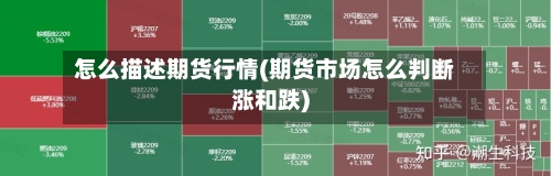 怎么描述期货行情(期货市场怎么判断涨和跌)-第1张图片