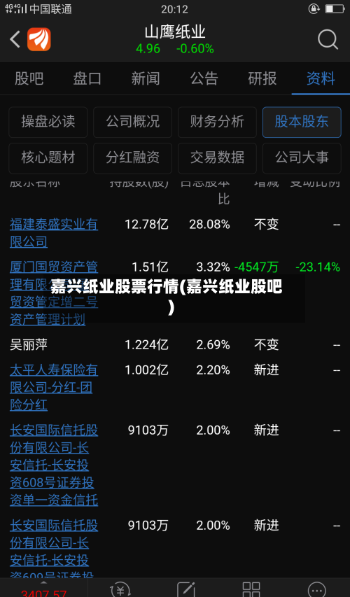 嘉兴纸业股票行情(嘉兴纸业股吧)-第1张图片