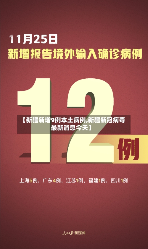 【新疆新增9例本土病例,新疆新冠病毒最新消息今天】-第1张图片
