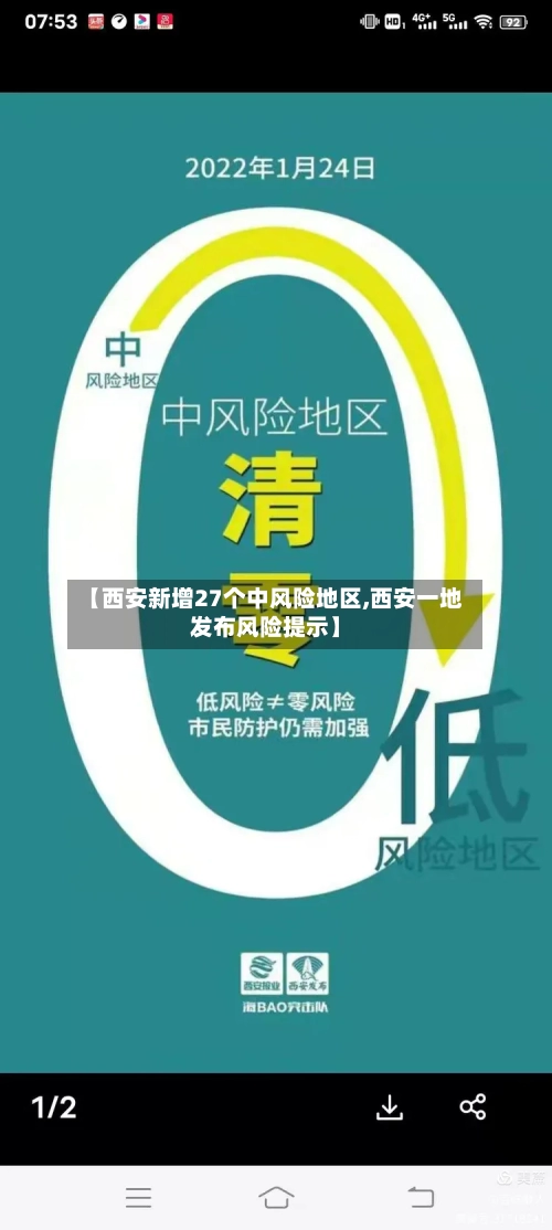 【西安新增27个中风险地区,西安一地发布风险提示】-第1张图片