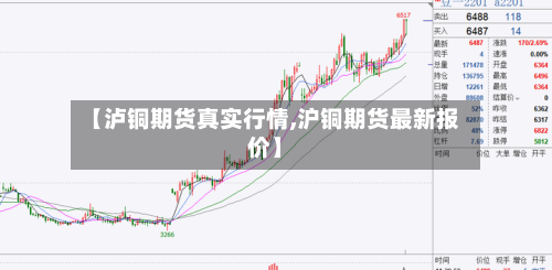 【泸铜期货真实行情,沪铜期货最新报价】-第1张图片