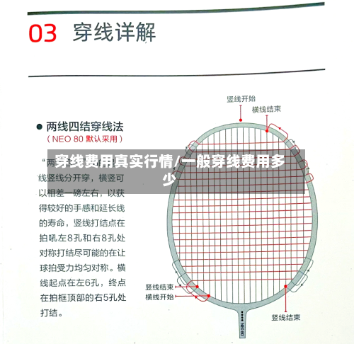 穿线费用真实行情/一般穿线费用多少-第1张图片