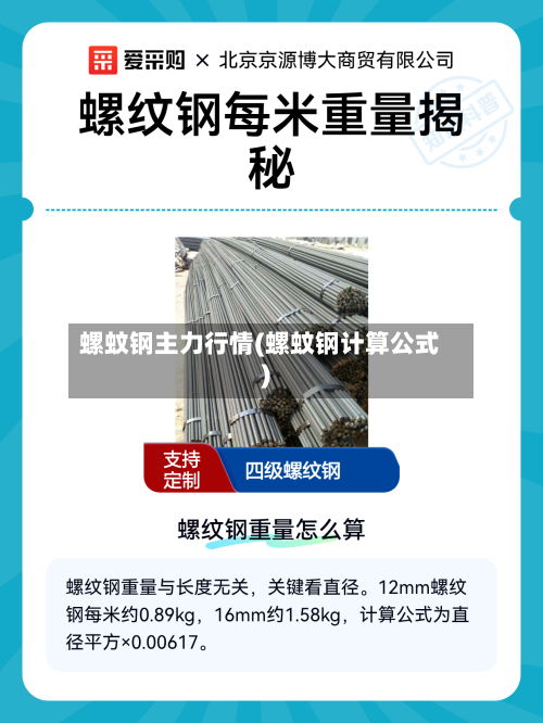 螺蚊钢主力行情(螺蚊钢计算公式)-第1张图片