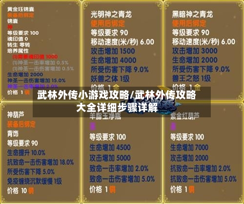 武林外传小游戏攻略/武林外传攻略大全详细步骤详解-第1张图片