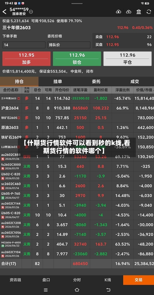 【什期货行情软件可以看到秒的k线,看期货行情的软件哪个】-第1张图片