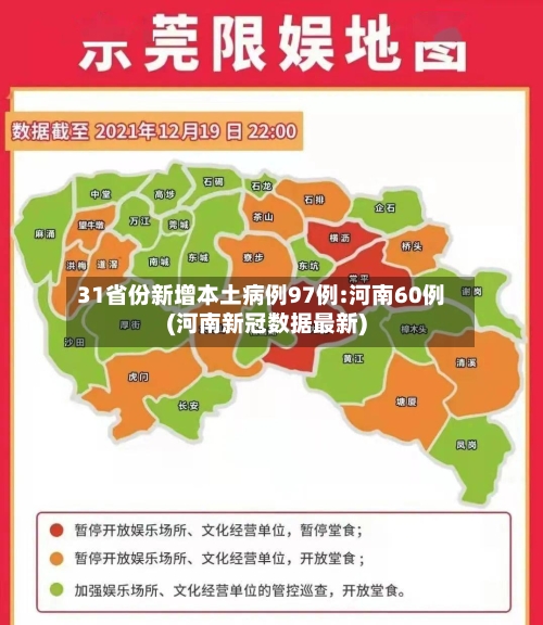 31省份新增本土病例97例:河南60例(河南新冠数据最新)-第3张图片