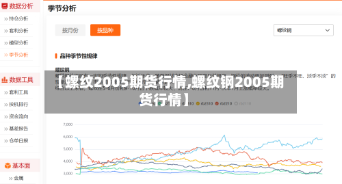【螺纹2005期货行情,螺纹钢2005期货行情】-第1张图片