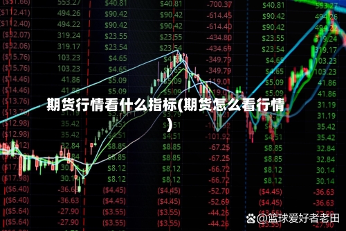 期货行情看什么指标(期货怎么看行情)