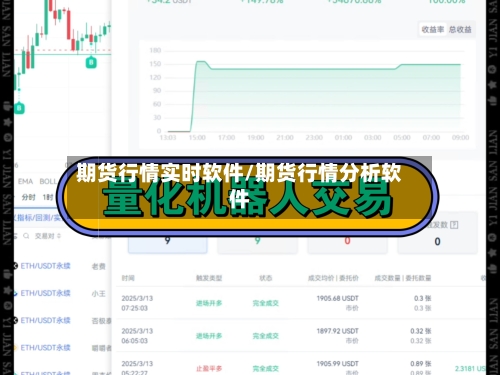 期货行情实时软件/期货行情分析软件-第2张图片