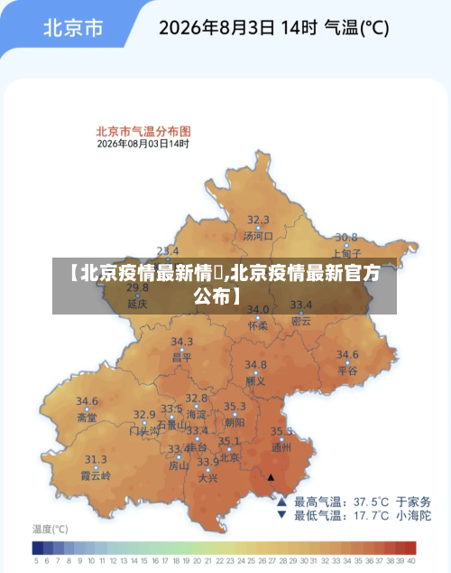 【北京疫情最新情況,北京疫情最新官方公布】