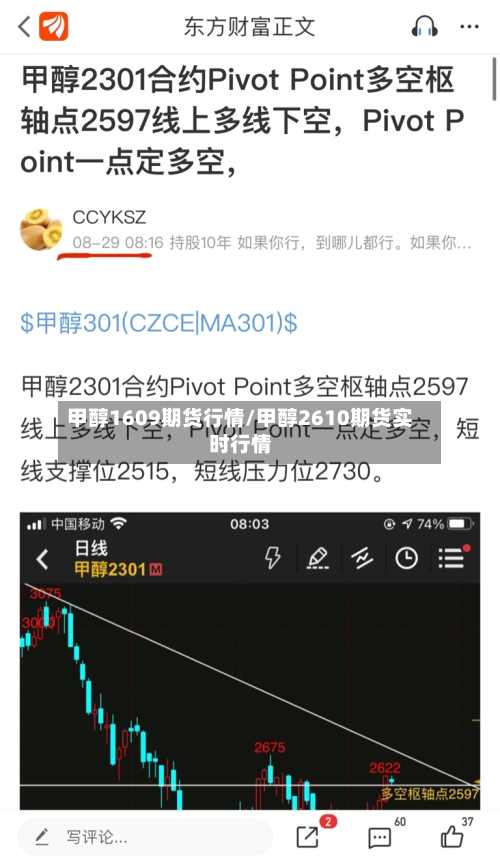 甲醇1609期货行情/甲醇2610期货实时行情-第1张图片