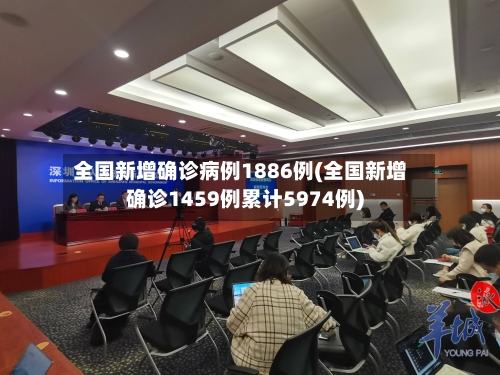 全国新增确诊病例1886例(全国新增确诊1459例累计5974例)-第1张图片
