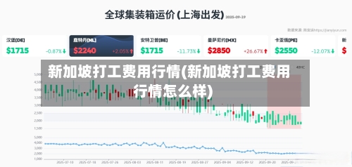 新加坡打工费用行情(新加坡打工费用行情怎么样)-第1张图片