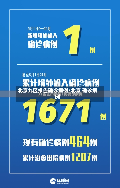 北京九区报告确诊病例/北京 确诊病例-第1张图片