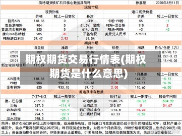 期权期货交易行情表(期权期货是什么意思)-第1张图片