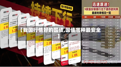 【我国行情好的国债,国债哪种最安全】-第1张图片