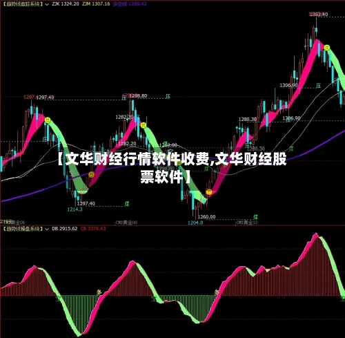 【文华财经行情软件收费,文华财经股票软件】-第1张图片