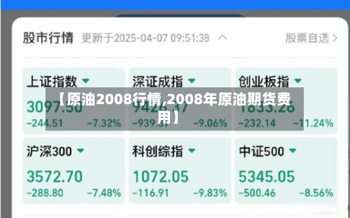 【原油2008行情,2008年原油期货费用】-第1张图片