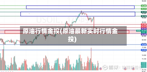 原油行情金投(原油最新实时行情金投)-第1张图片