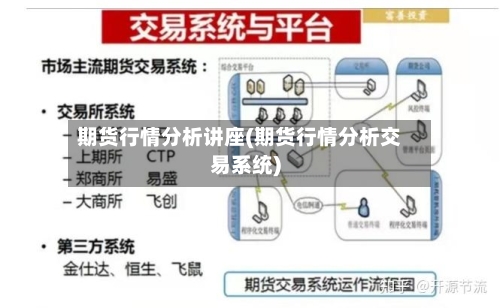 期货行情分析讲座(期货行情分析交易系统)-第1张图片