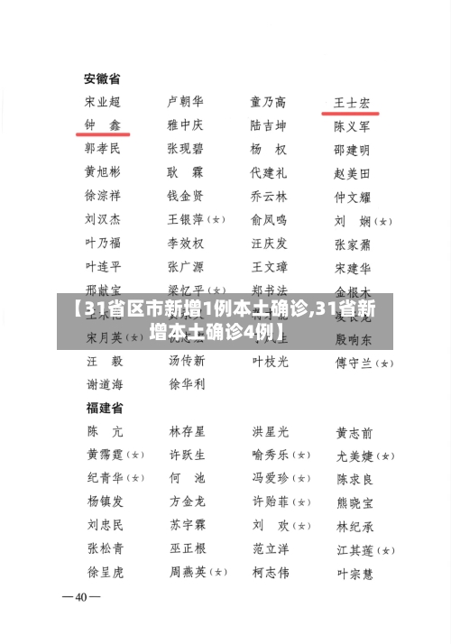 【31省区市新增1例本土确诊,31省新增本土确诊4例】-第1张图片