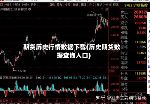 期货历史行情数据下载(历史期货数据查询入口)-第1张图片