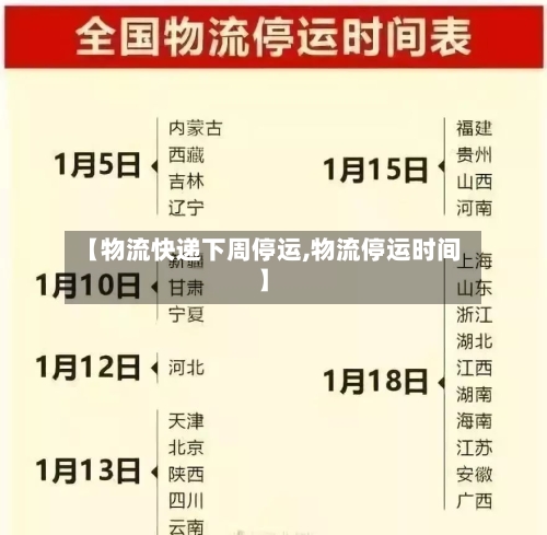 【物流快递下周停运,物流停运时间】-第1张图片