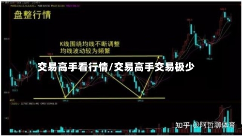 交易高手看行情/交易高手交易极少-第1张图片