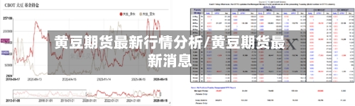黄豆期货最新行情分析/黄豆期货最新消息