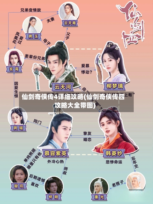 仙剑奇侠传4详细攻略(仙剑奇侠传四攻略大全带图)-第1张图片