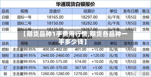 【期货品种1手费用行情,期货各品种一手多少钱】-第1张图片