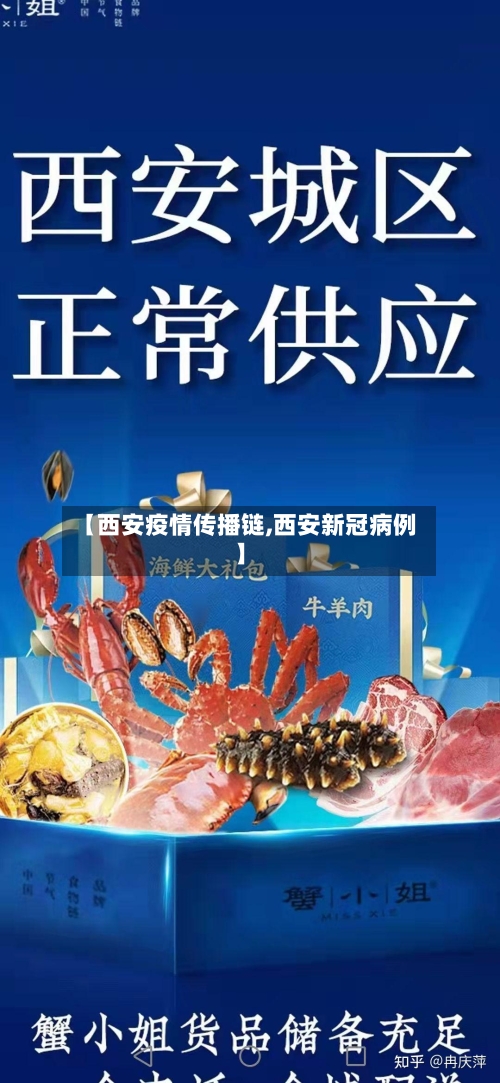 【西安疫情传播链,西安新冠病例】-第1张图片