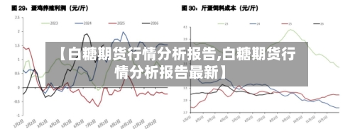 【白糖期货行情分析报告,白糖期货行情分析报告最新】-第1张图片