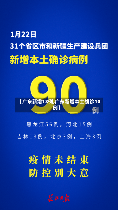 【广东新增13例,广东新增本土确诊10例】-第1张图片