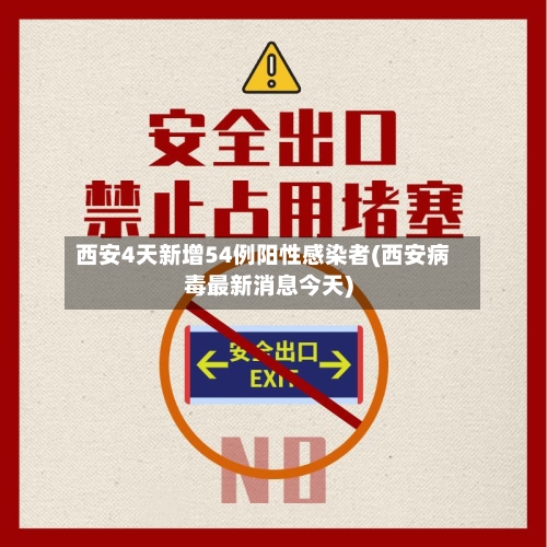 西安4天新增54例阳性感染者(西安病毒最新消息今天)-第1张图片