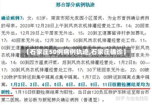 【石家庄50例病例轨迹,石家庄确诊】-第1张图片