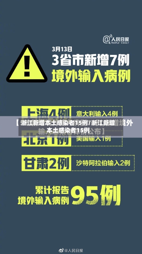 浙江新增本土感染者15例/浙江新增本土感染者15例-第1张图片